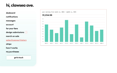 Artist Dashboard - Analytics